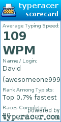 Scorecard for user awesomeone999