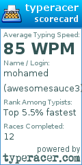 Scorecard for user awesomesauce3
