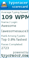 Scorecard for user awesomesauce3303