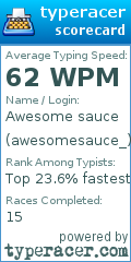 Scorecard for user awesomesauce_