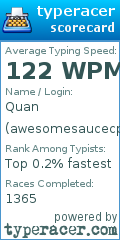 Scorecard for user awesomesaucecpp