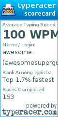 Scorecard for user awesomesuperguy9