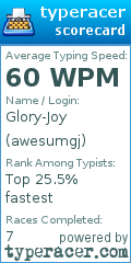 Scorecard for user awesumgj