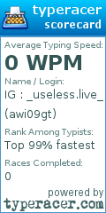 Scorecard for user awi09gt