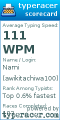Scorecard for user awikitachiwa100