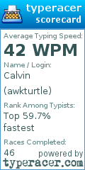 Scorecard for user awkturtle