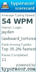 Scorecard for user awkward_tortoise