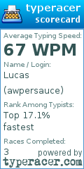 Scorecard for user awpersauce