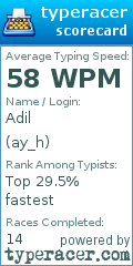 Scorecard for user ay_h