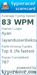 Scorecard for user ayanduisenbekov03