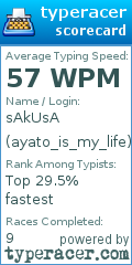 Scorecard for user ayato_is_my_life