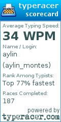 Scorecard for user aylin_montes