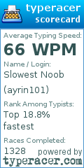 Scorecard for user ayrin101