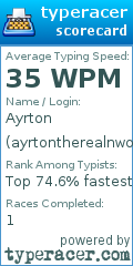 Scorecard for user ayrtontherealnword