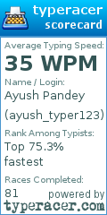 Scorecard for user ayush_typer123