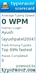 Scorecard for user ayushpatel2004