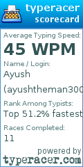 Scorecard for user ayushtheman3000