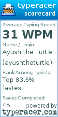 Scorecard for user ayushtheturtle