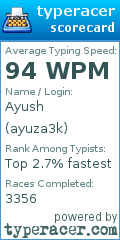 Scorecard for user ayuza3k