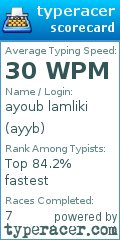Scorecard for user ayyb