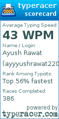 Scorecard for user ayyyushrawat220804