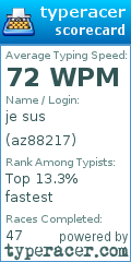 Scorecard for user az88217