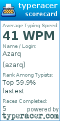 Scorecard for user azarq