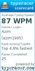 Scorecard for user azim1995