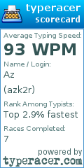 Scorecard for user azk2r
