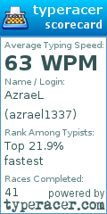 Scorecard for user azrael1337