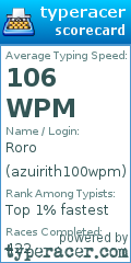 Scorecard for user azuirith100wpm