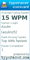 Scorecard for user azulin25