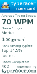 Scorecard for user b00gyman