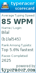 Scorecard for user b1lal545