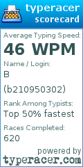 Scorecard for user b210950302