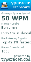 Scorecard for user b3nj4m1n_dvorak