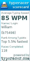Scorecard for user b75498