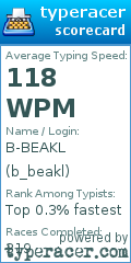 Scorecard for user b_beakl