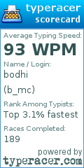 Scorecard for user b_mc