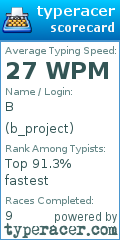 Scorecard for user b_project