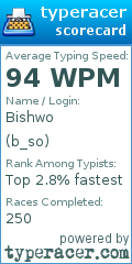 Scorecard for user b_so