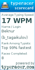 Scorecard for user b_tagaikulov