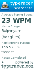 Scorecard for user baagii_ts