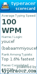 Scorecard for user babaammiyoucef