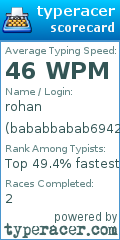 Scorecard for user bababbabab6942