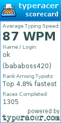 Scorecard for user bababoss420