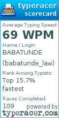 Scorecard for user babatunde_law