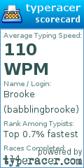 Scorecard for user babblingbrooke