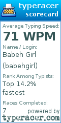 Scorecard for user babehgirl