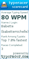 Scorecard for user babettemichelle